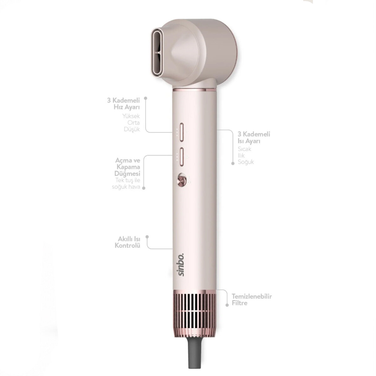 Sinbo Air Brush Saç Şekillendirme Cihazı - 5 Başlıklı - Rose Gold Renk