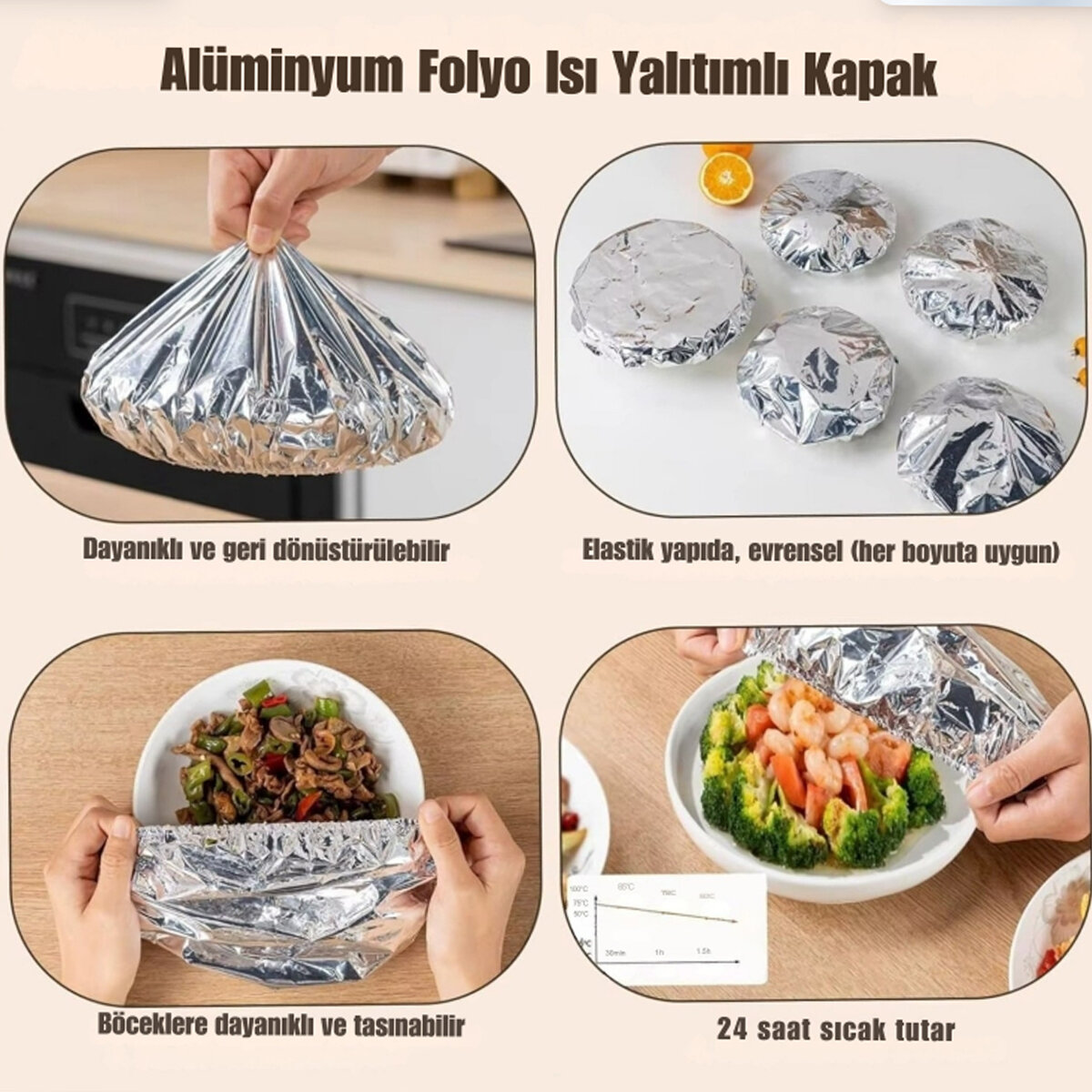 10’lu Bone Kapak - Folyo - Isı Yalıtımlı - Tabak ve Mini Tencere Uyumlu