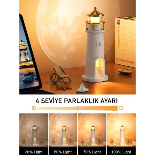 Deniz Feneri Projektör Gece Lambası