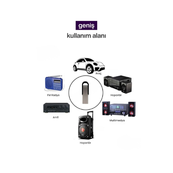 Araç Teyp Bluetooth Çevirici USB Dönüştürücü