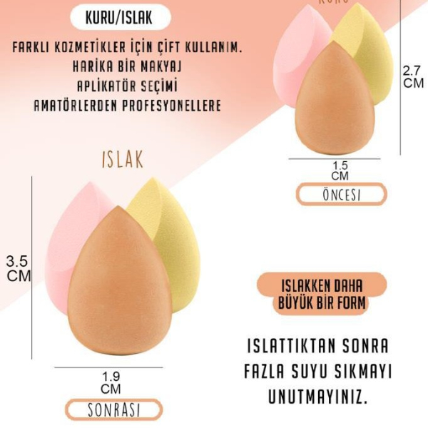 4’lü Kapaklı Armut Makyaj Süngeri Seti