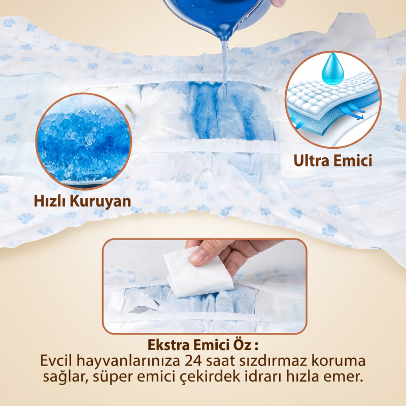 Large Beden Evcil Hayvan Kilot Bez - Ultra Emici - Hızlı Kuruyan