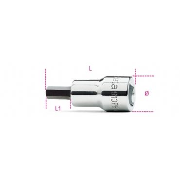Allen Lokma 910PE 4