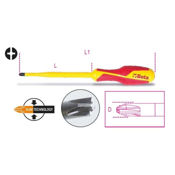 Düz+Yıldız Uç Tornavida 1275MQ/C