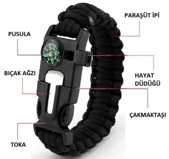 Çok Amaçlı Hayatta Kalma Bilekliği