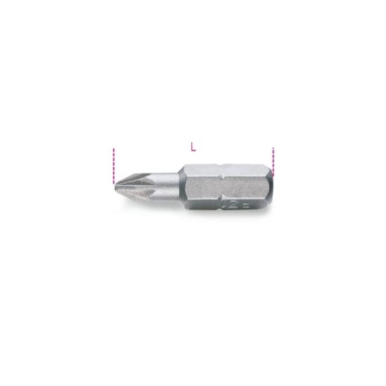 Bits Uç 861PZ 2L